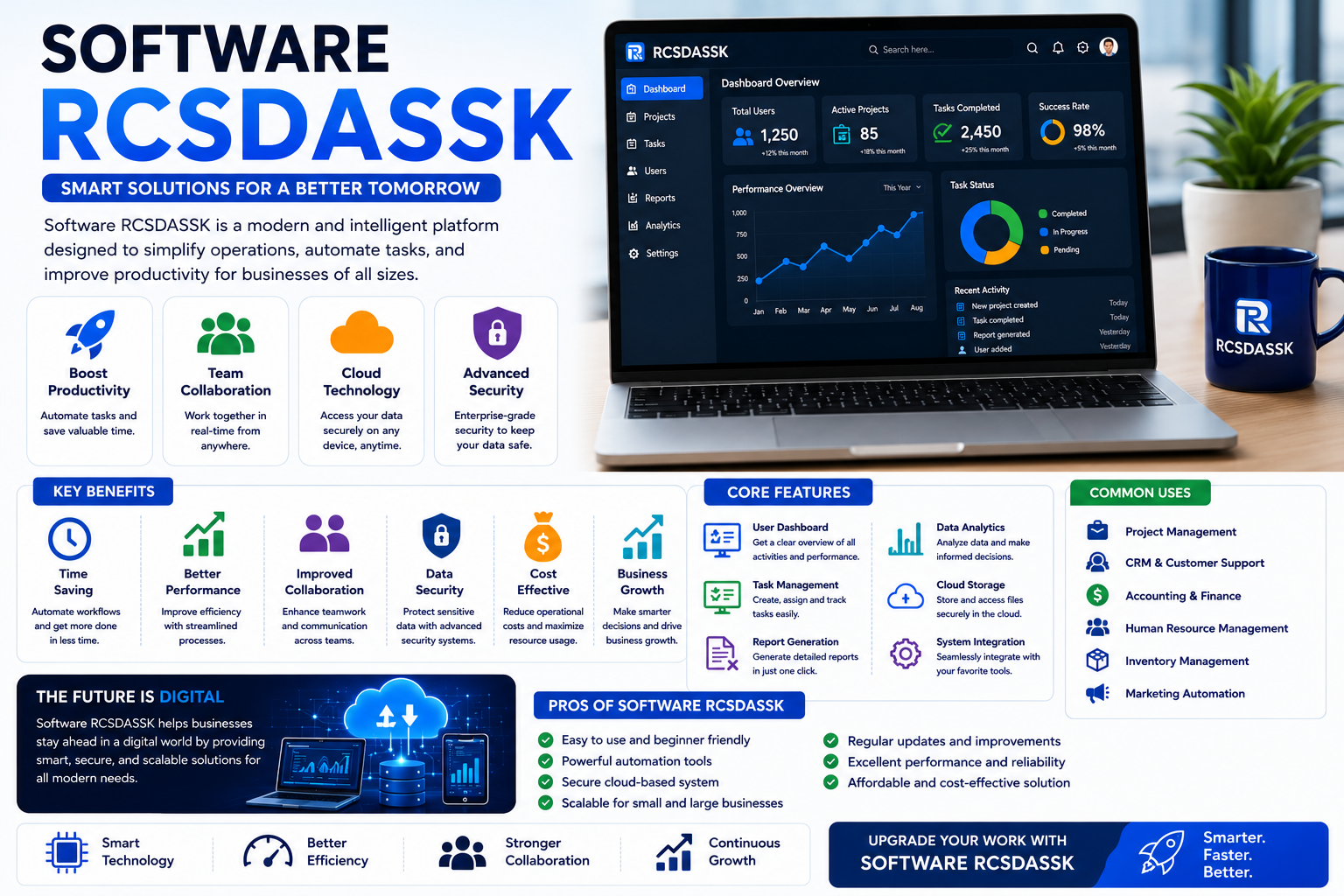 Software RCSDASSK – Complete Guide to Modern Digital Solutions