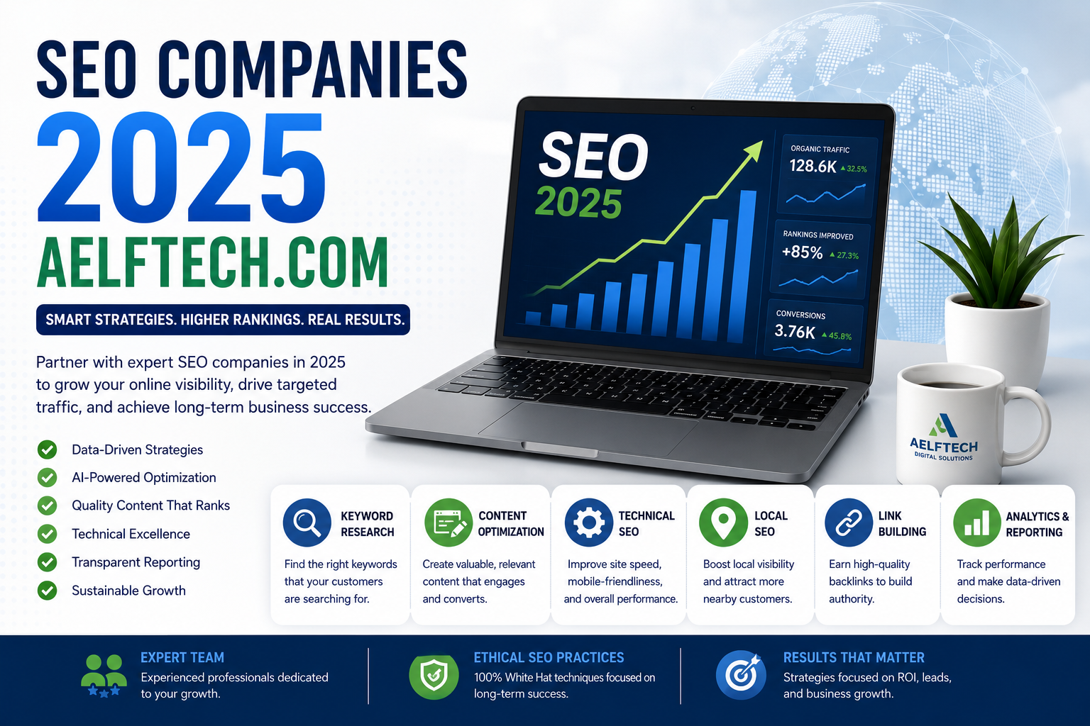 seo companies 2025 aelftech.com