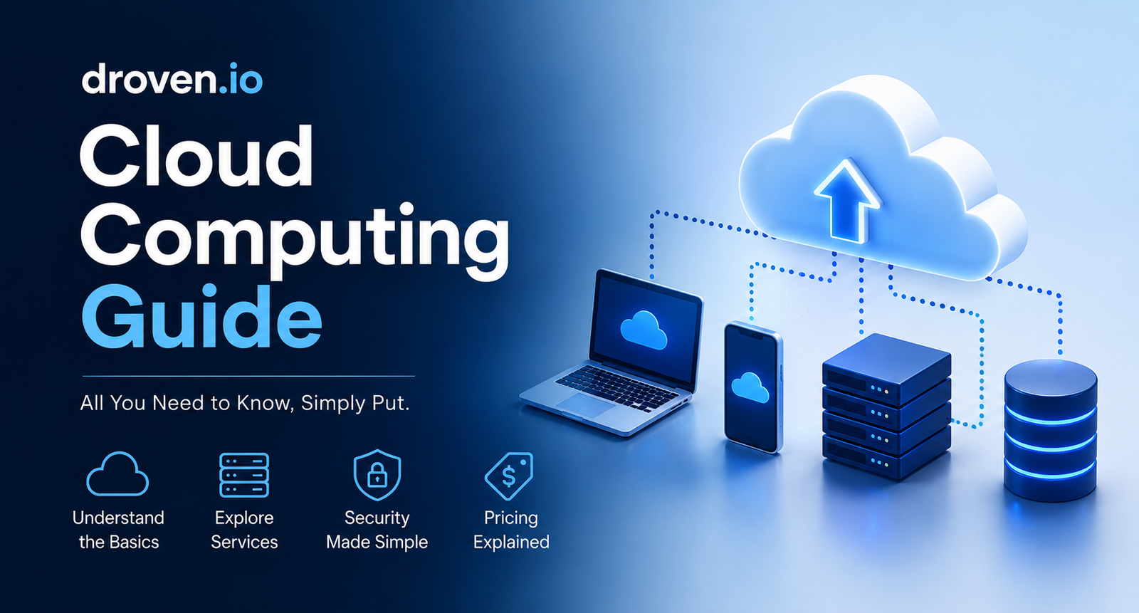 droven.io cloud computing guide